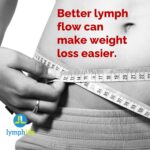 LymphLife - Lymphatic System